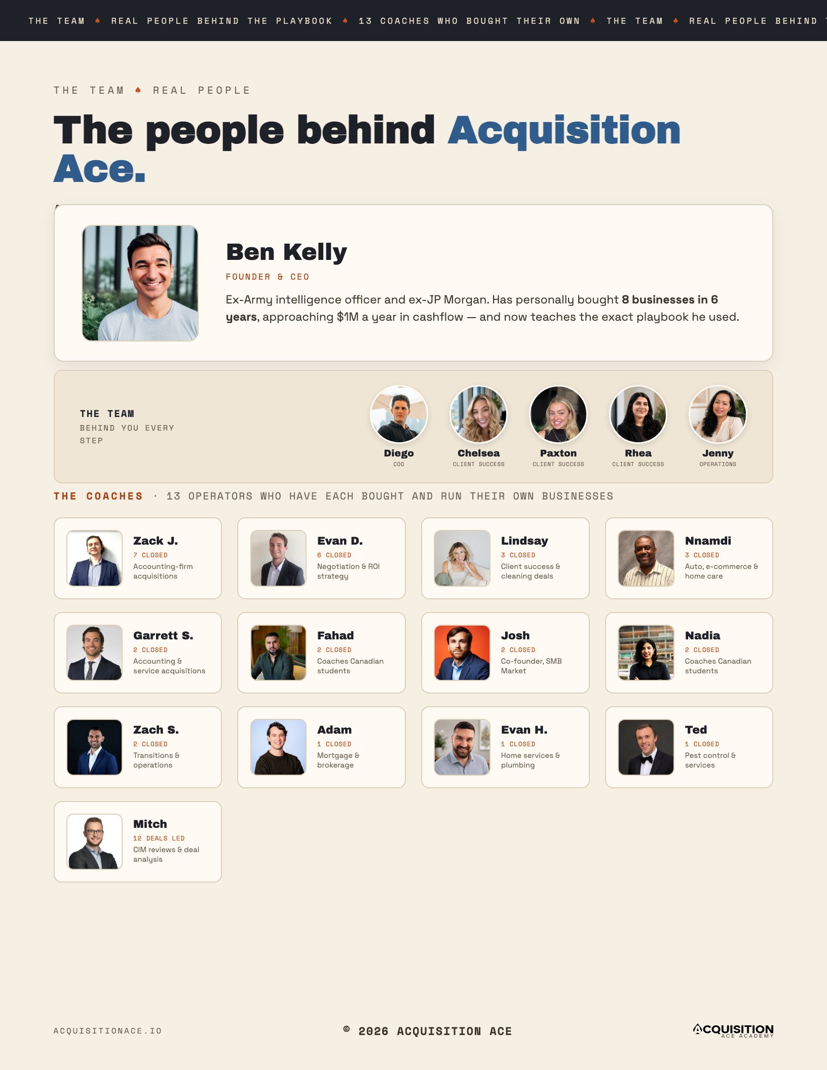 The Acquisition Ace team